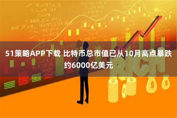51策略APP下载 比特币总市值已从10月高点暴跌约6000亿美元